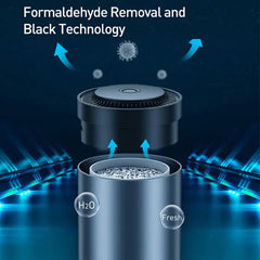 Car Aromatherapy Balm for Cup Holder Mount